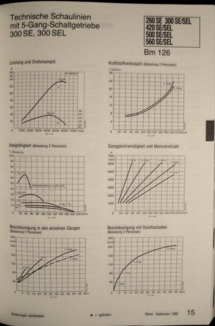 datenblatt300SE_schalter