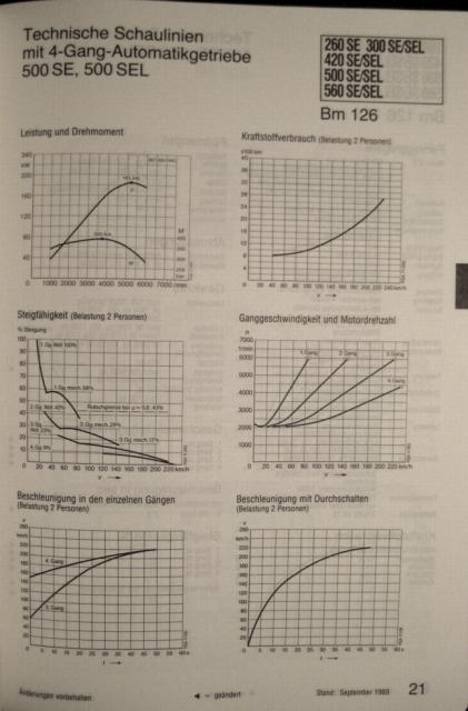 datenblatt500SE