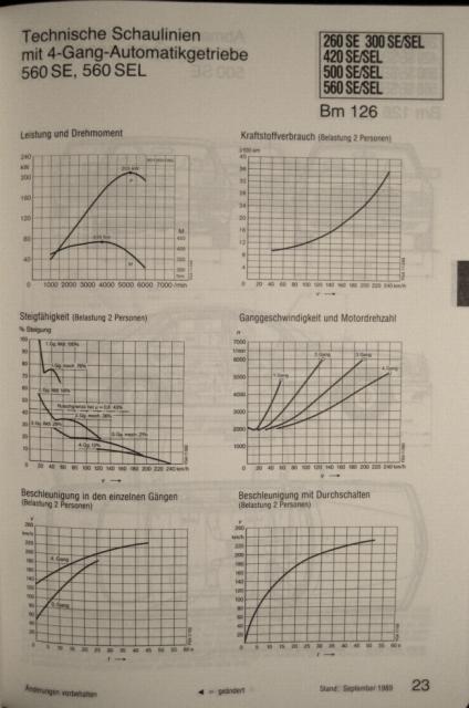 datenblatt560SE