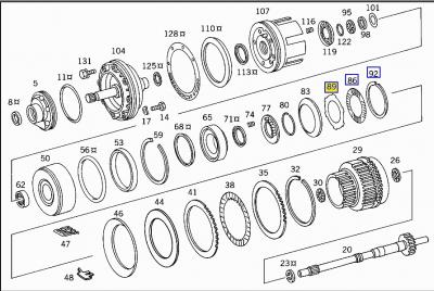 Automatikgetriebe